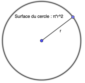 comment calculer la surface d une partie de cercle